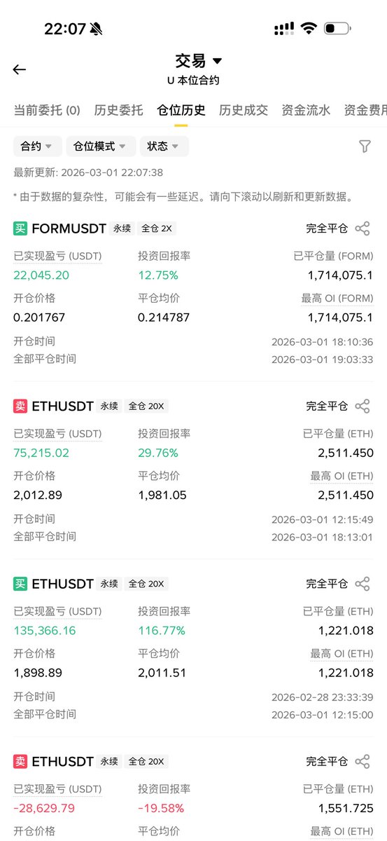 allincrypto 熬鹰资本 🇨🇳 tweet media