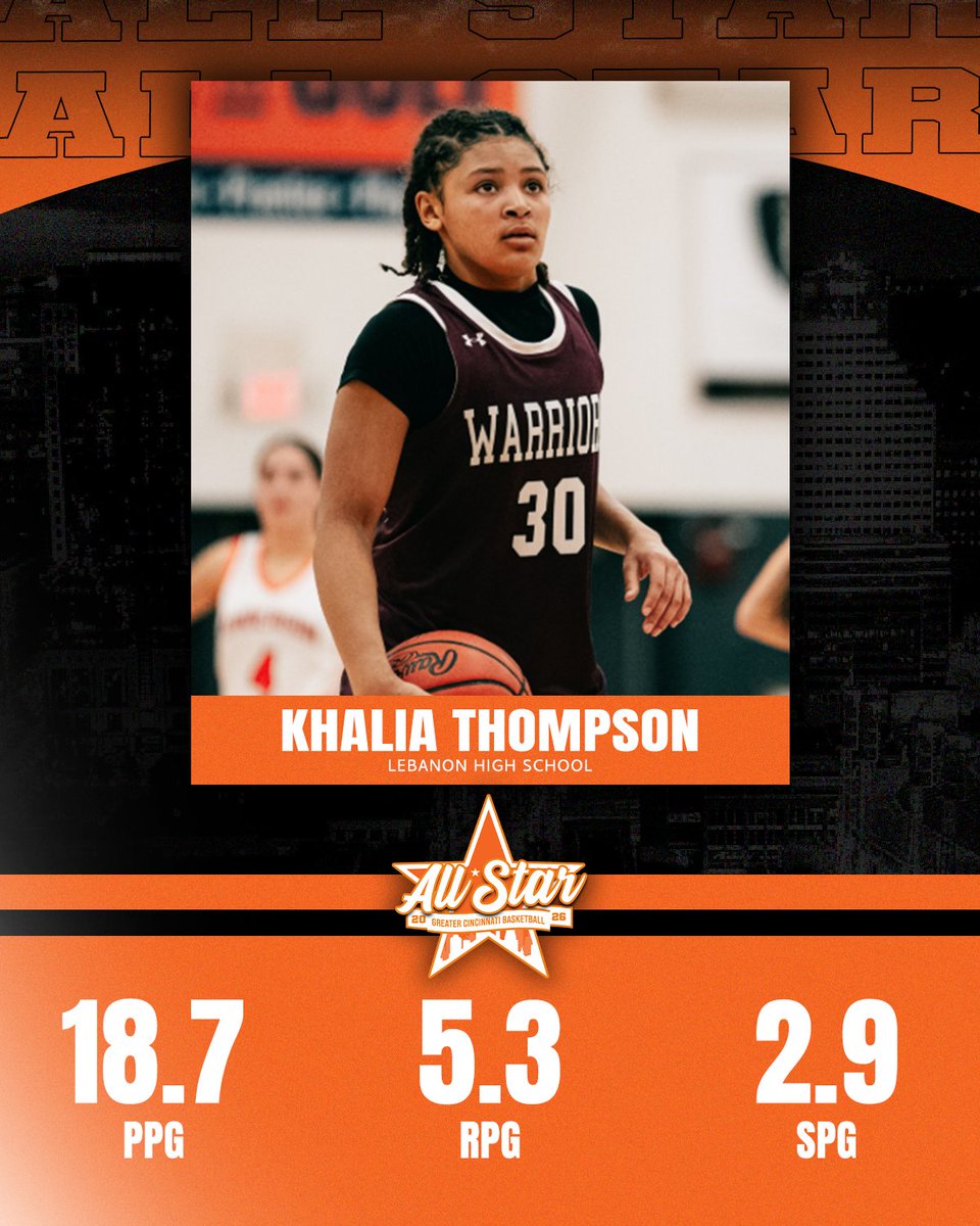 Greater Cincinnati Basketball tweet media