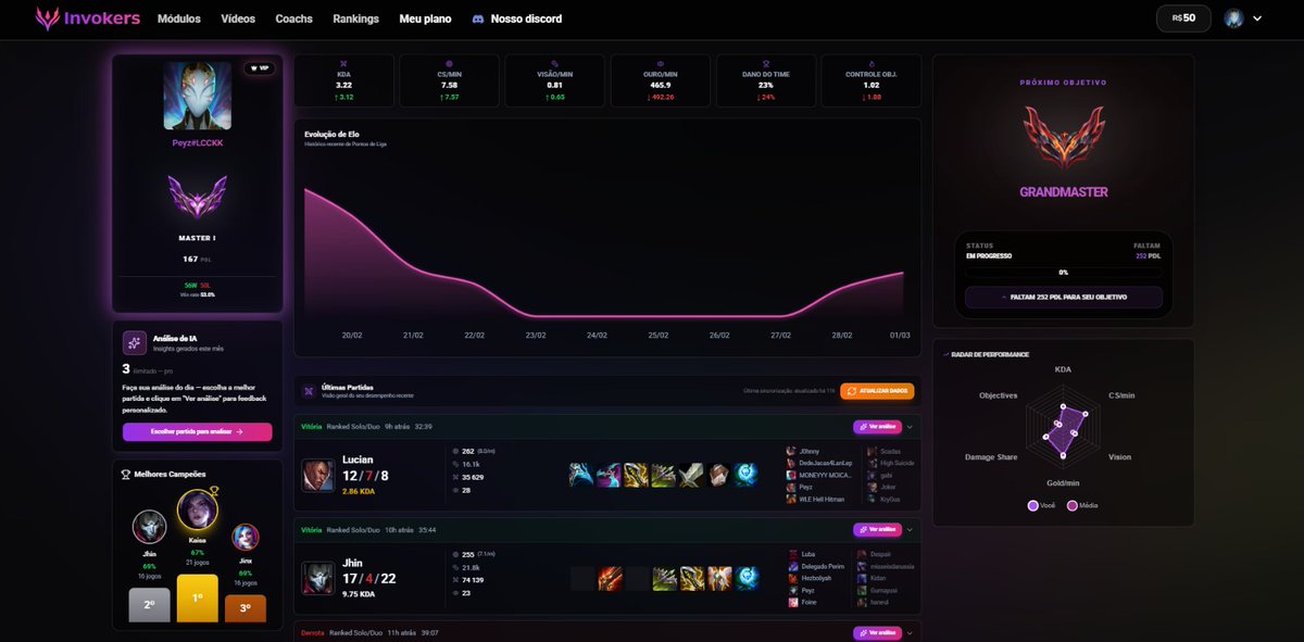 Invokers tweet media