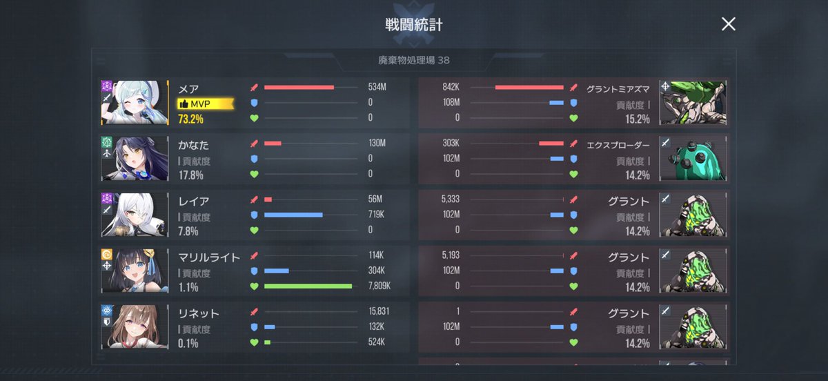 メアずっと強くて外せない
 #スターシード