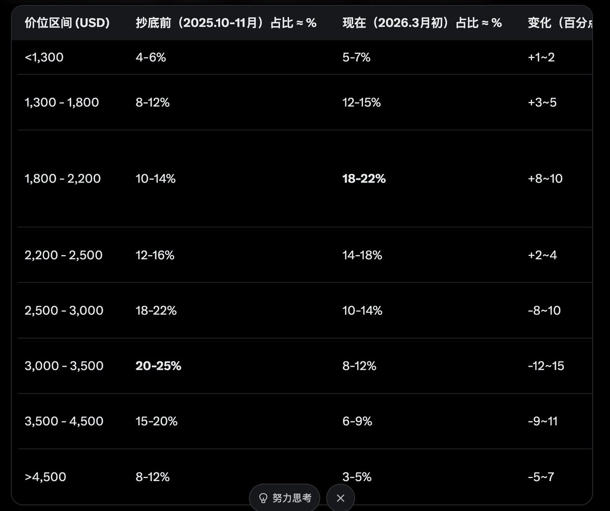 Clive Davis 🔮 tweet media