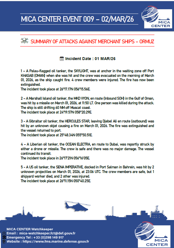 MICACenter's tweet photo. Summary of attacks against merchant ships -ORMUZ https://t.co/vF6W8pfuuI