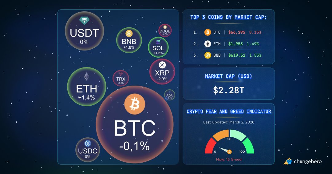 ChangeHero tweet media