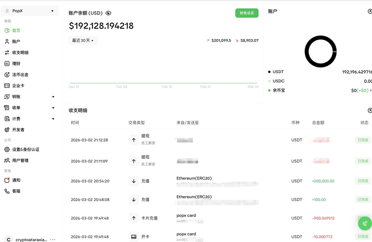 Raxy 🌊 Pop or Never tweet media