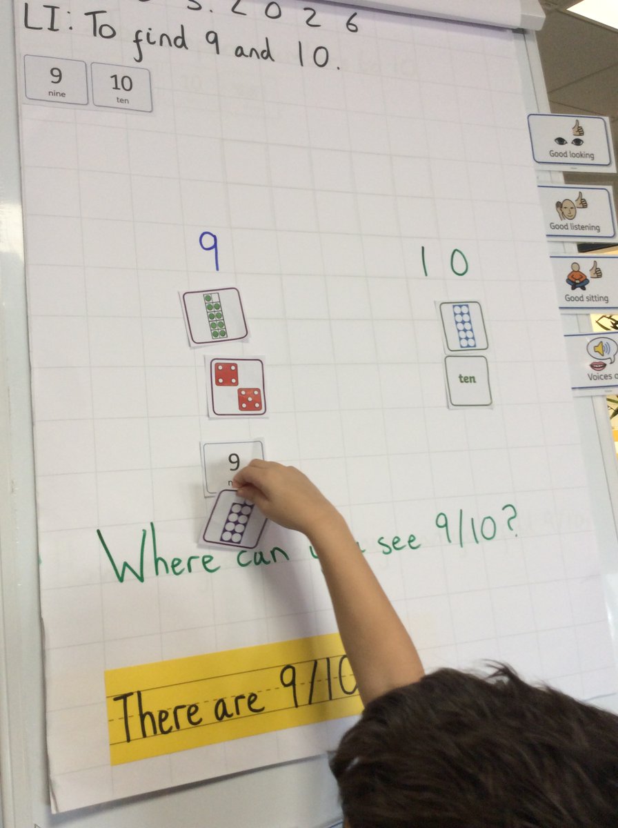 Foxfield - Reception tweet media