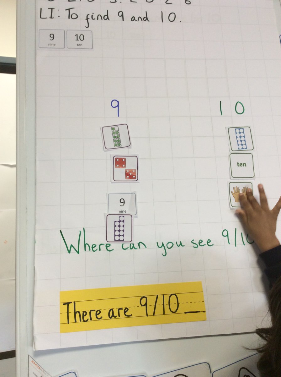 Foxfield - Reception tweet media