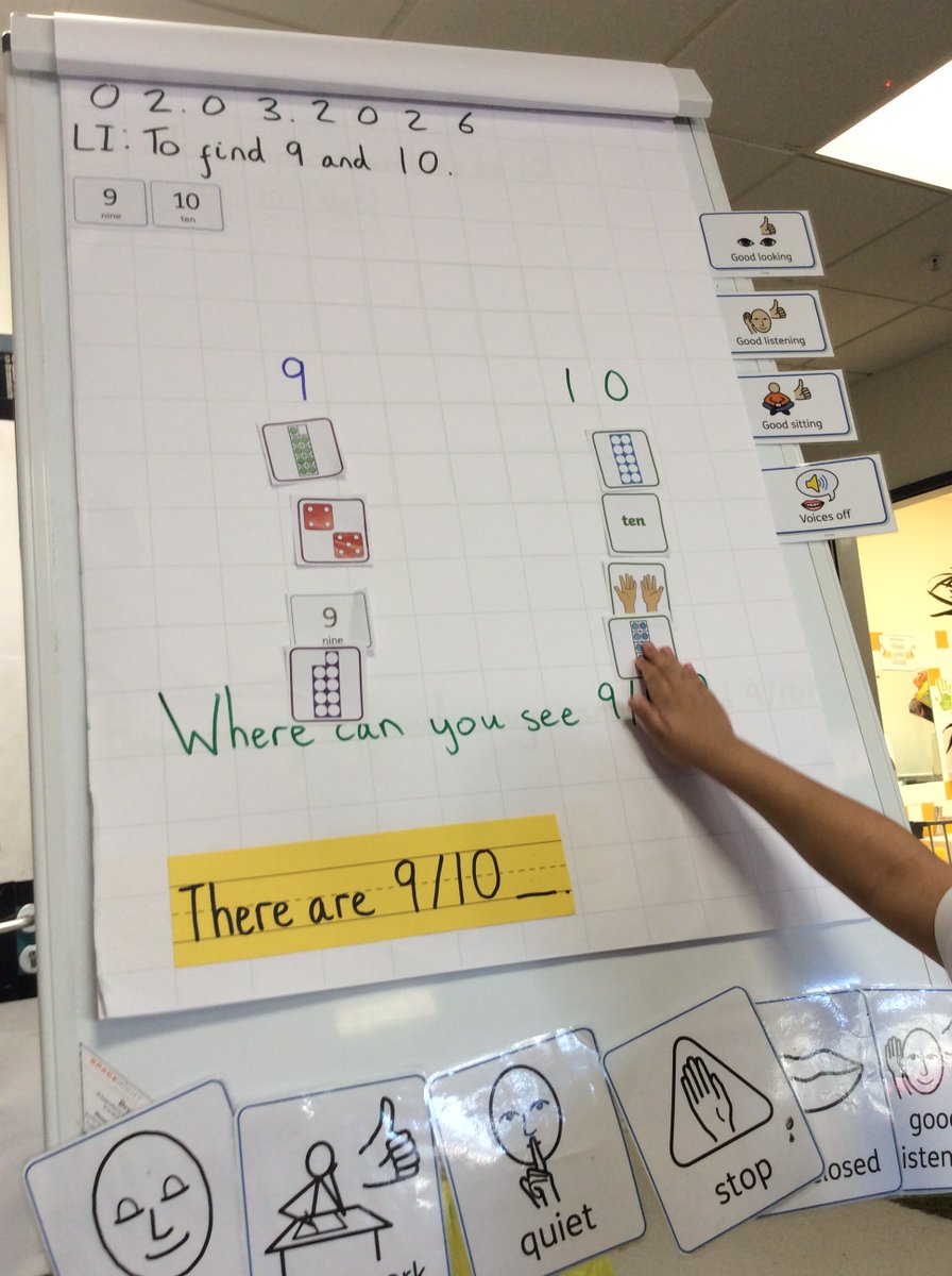 Foxfield - Reception tweet media