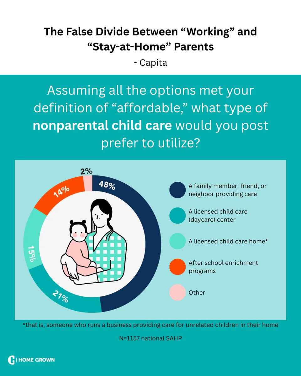 Home Grown tweet media