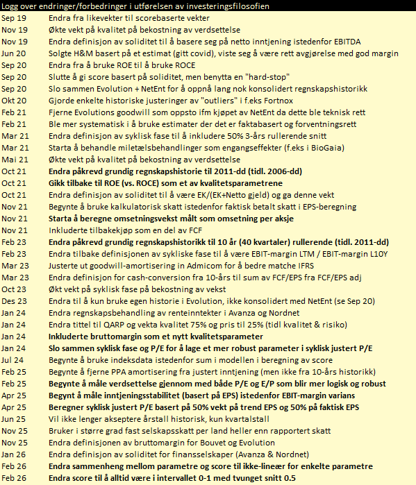 Thomas Nielsen tweet media