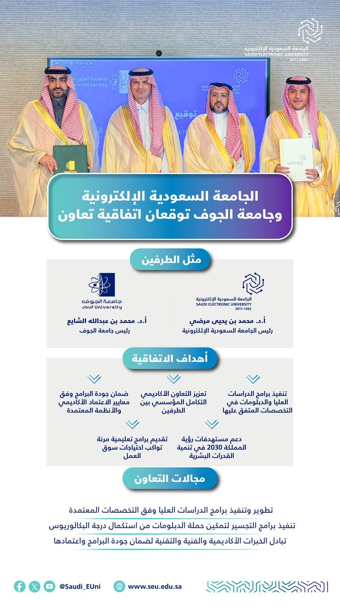 محمد بن علي | لمواعيد الجامعات tweet media