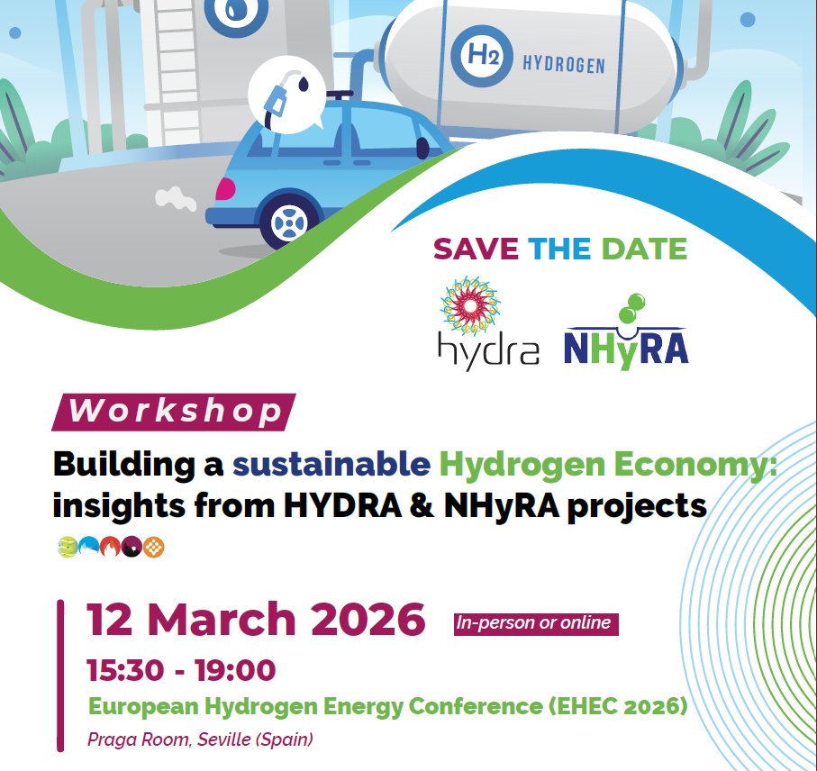 Clean Hydrogen Partnership tweet media