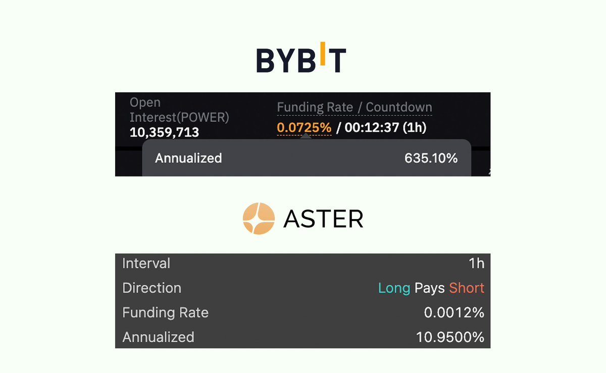 Zoloto Karpat 🍳 tweet media