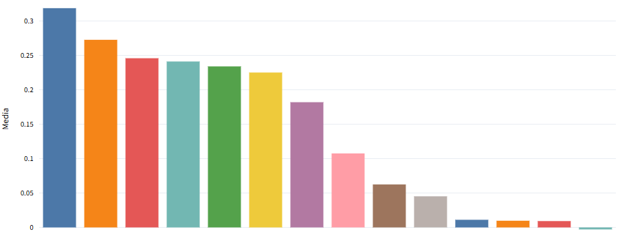 Tomás Oesterheld 🇦🇷 tweet media
