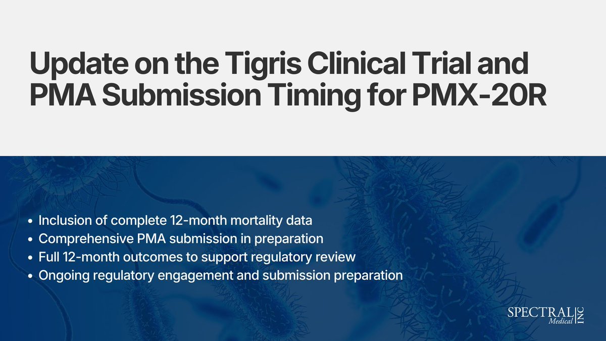 Spectral Medical Inc. tweet media