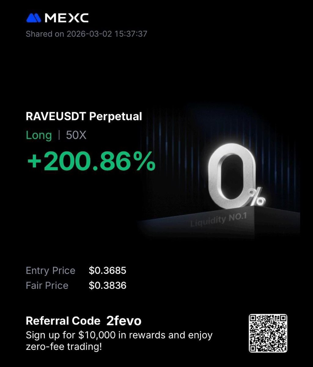 hexa_Trade's tweet photo. $RAVE/USDT
📈1stTarget Successfully Hit!
🔥 Locked in +200% Profit 🎉
Congratulations to everyone who followed the call and secured gains! 🎉
#Crypto #coin #altcoin #web3 #Cryptospots #Cryptotrading #pakistan #Germany #uk #elsalvador #binance #usa
https://t.co/saaAg9srbr https://t.co/fktdo8dFqG