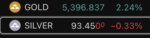GoldSilver HQ tweet media