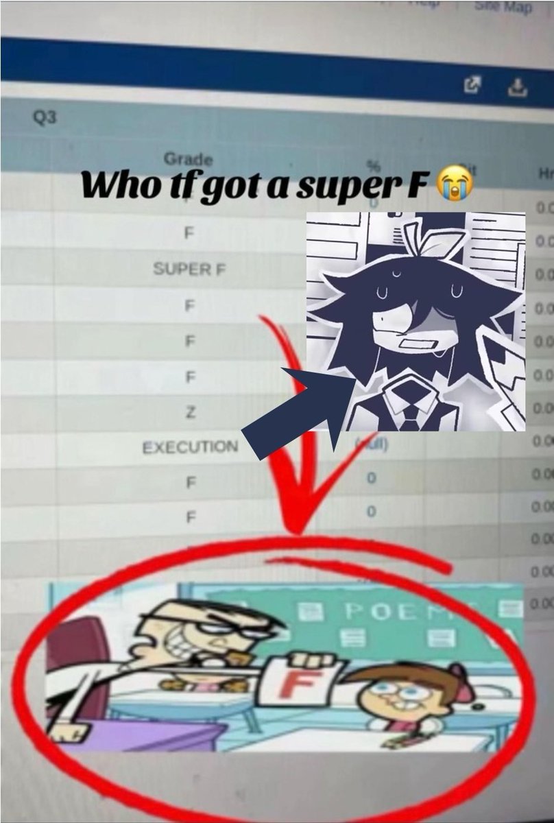 Execution?
#fundamentalpapereducation