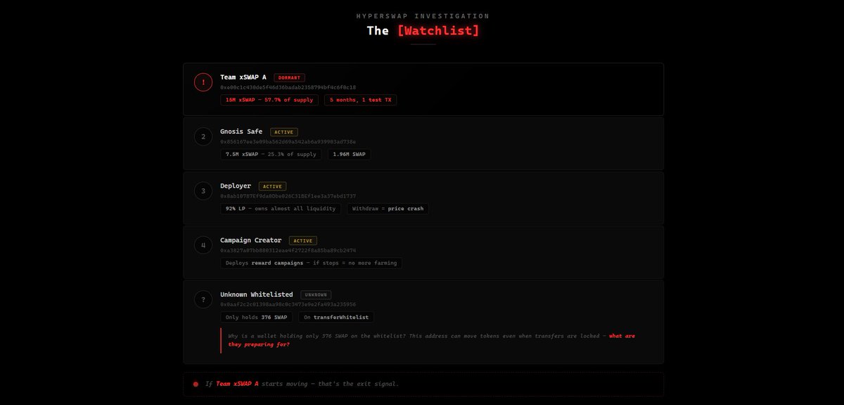 Nikola ◉ tweet media