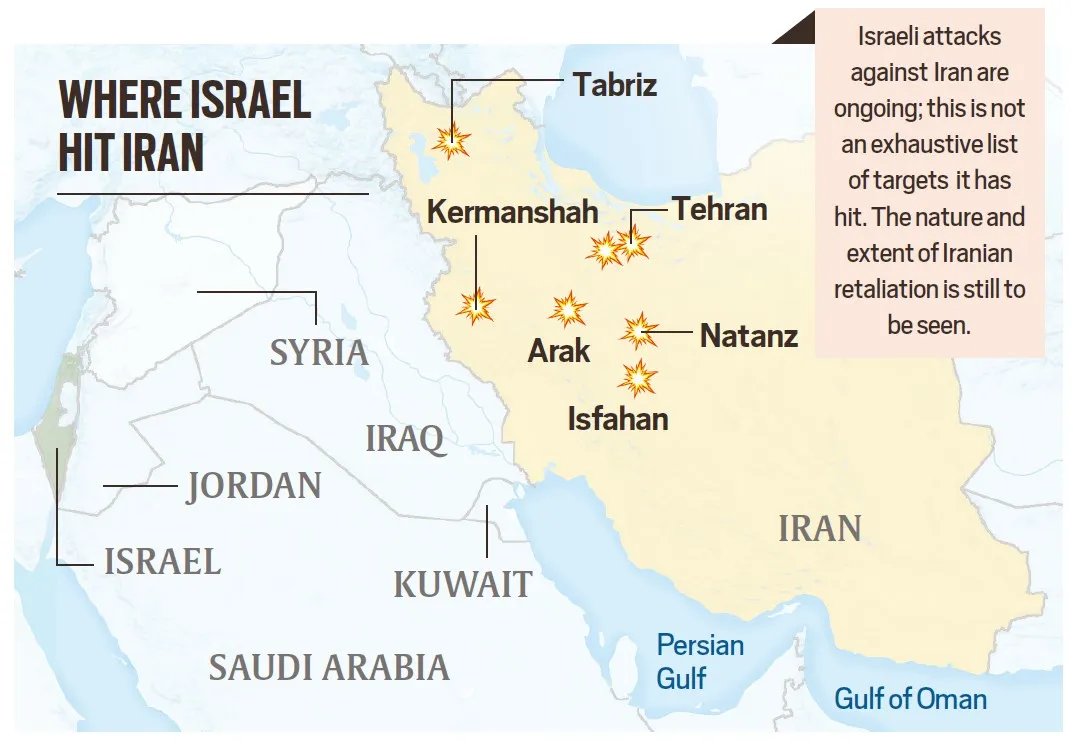 Iran–Israel Conflict. 🧵

( In the news - Bookmark 🔖)