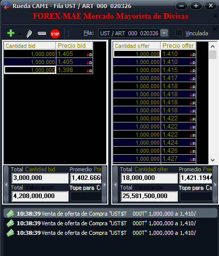 Target 🎯 tweet media