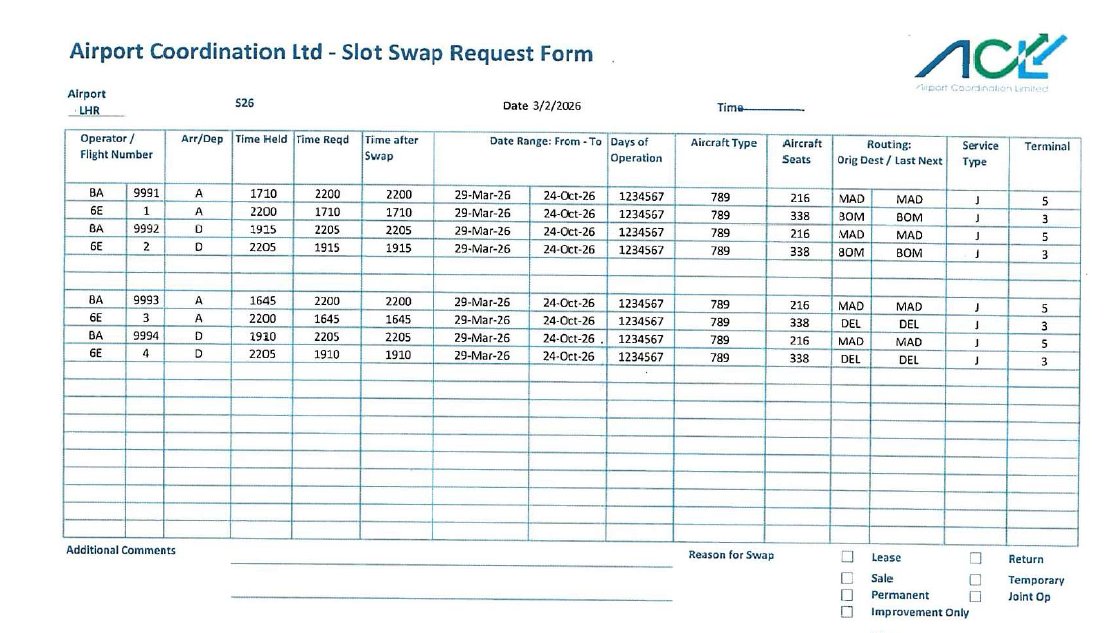 Network Thoughts tweet media