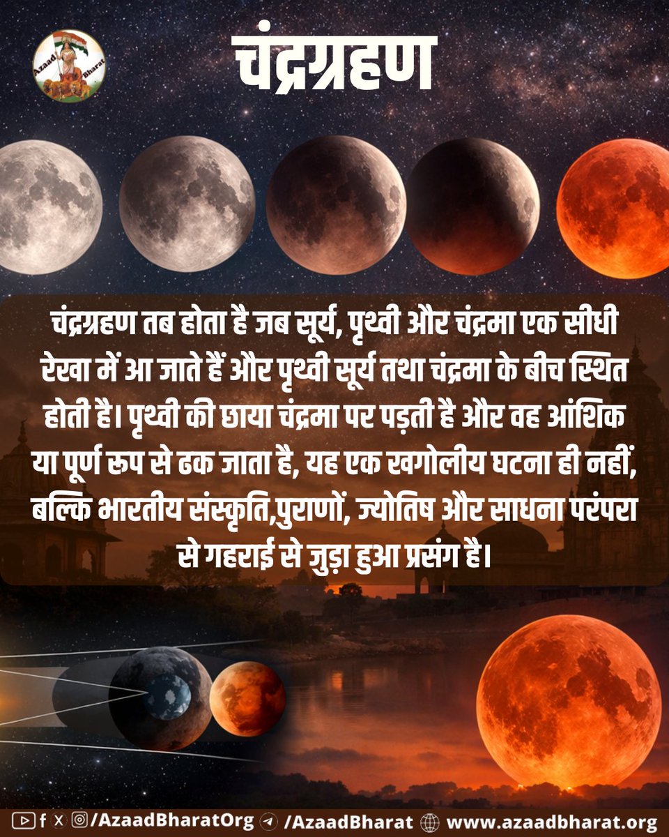 AzaadBharat Official tweet media