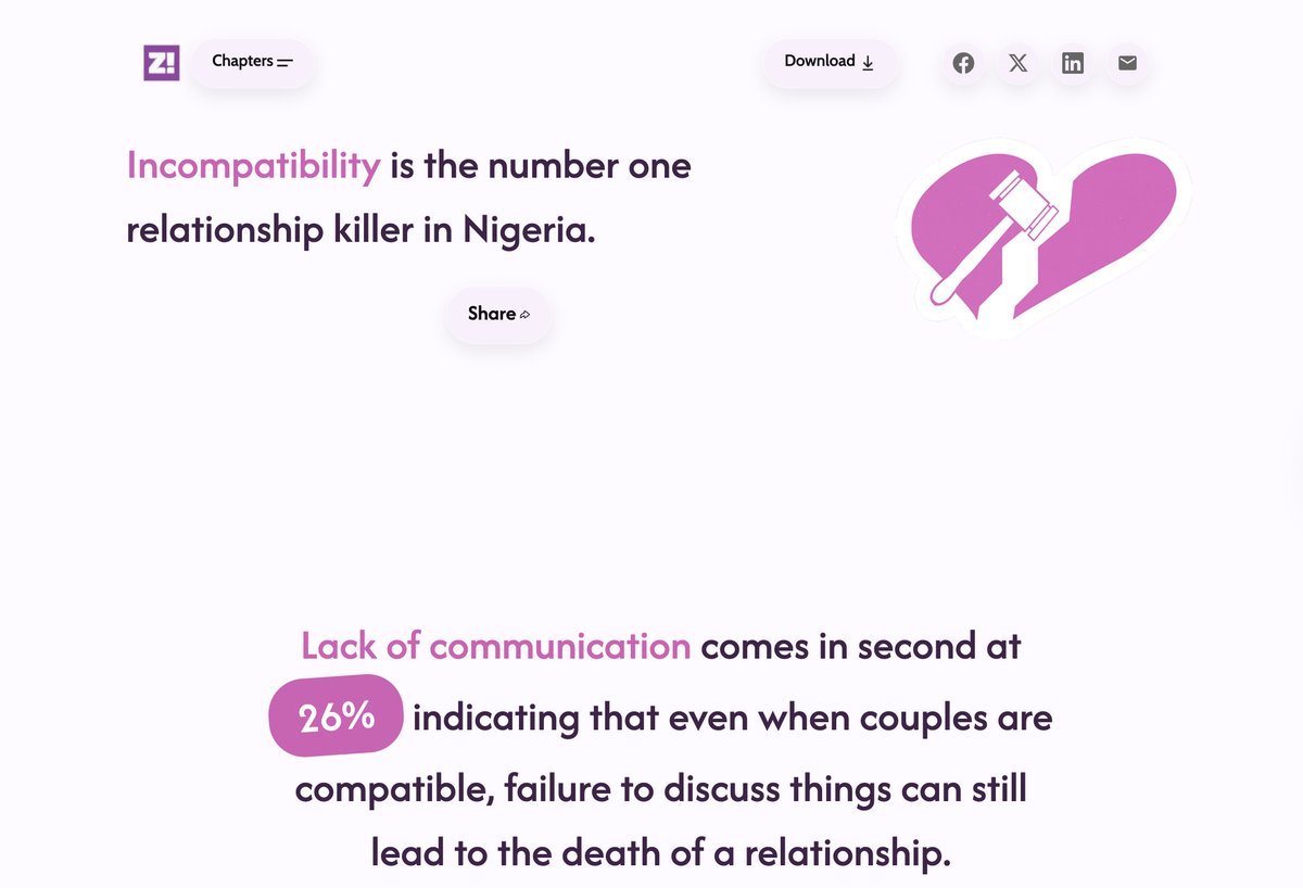 Fu'ad ❤️🔥 🧠🥊 tweet media