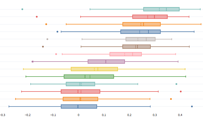 Tomás Oesterheld 🇦🇷 tweet media