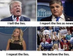 <a href="/glcarlstrom/">Gregg Carlstrom</a> <a href="/washingtonpost/">The Washington Post</a> <a href="/axios/">Axios</a> <a href="/nytimes/">The New York Times</a> A bunch of liars, as always !!