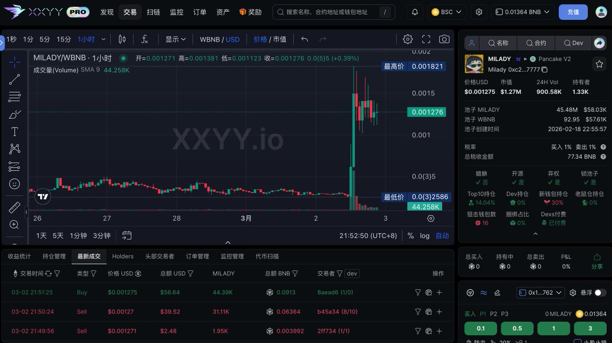 六子|Funny Six tweet media