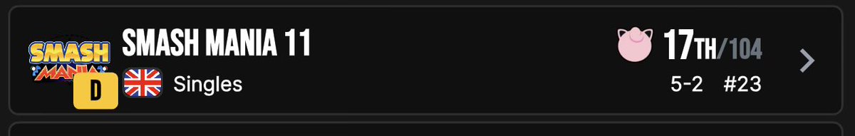 Electric tweet media