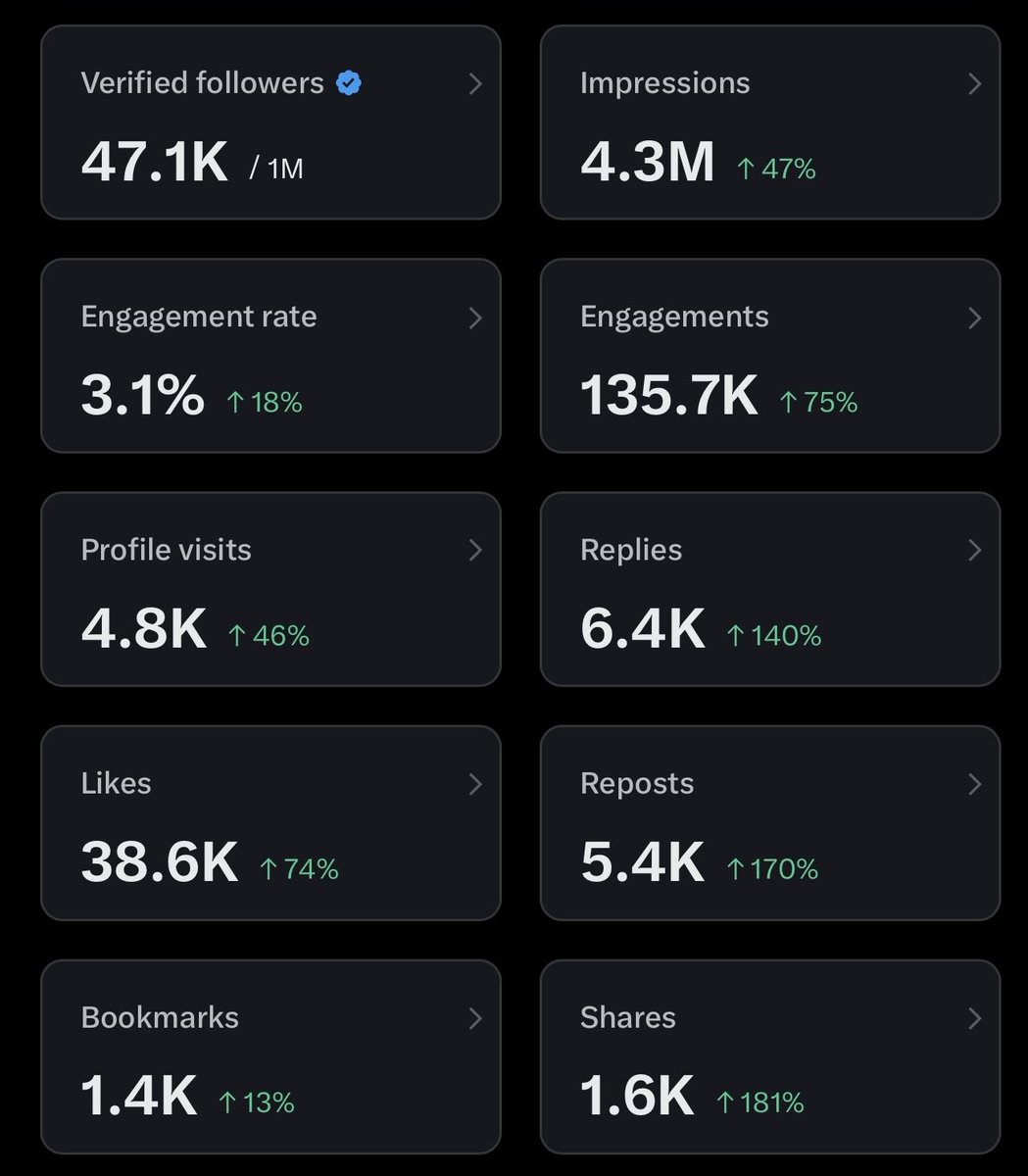 Discover Crypto tweet media