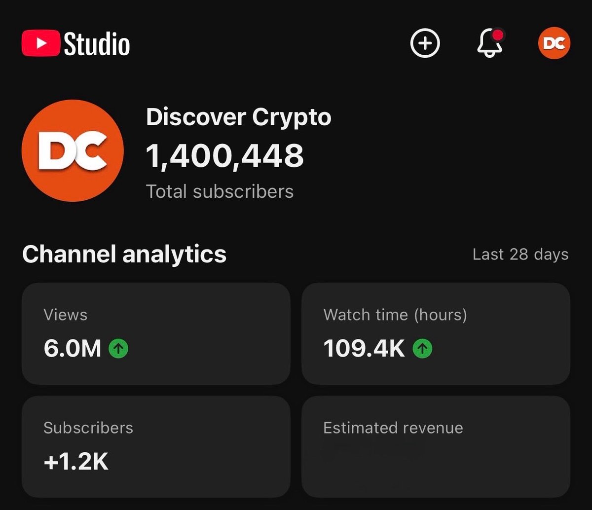 Discover Crypto tweet media