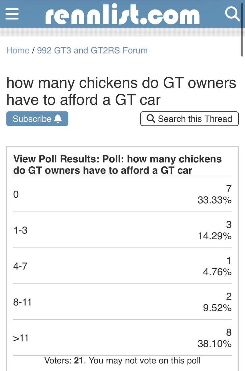 Duke Ian tweet media