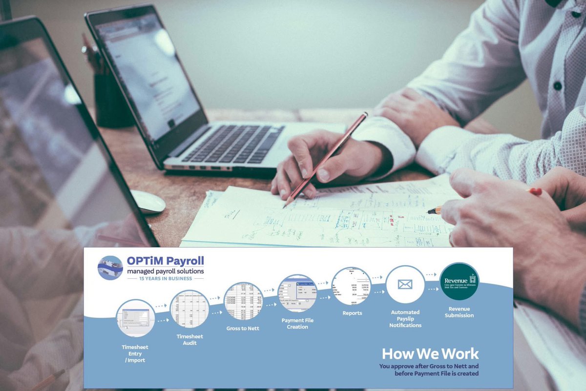 OPTiM Payroll tweet media