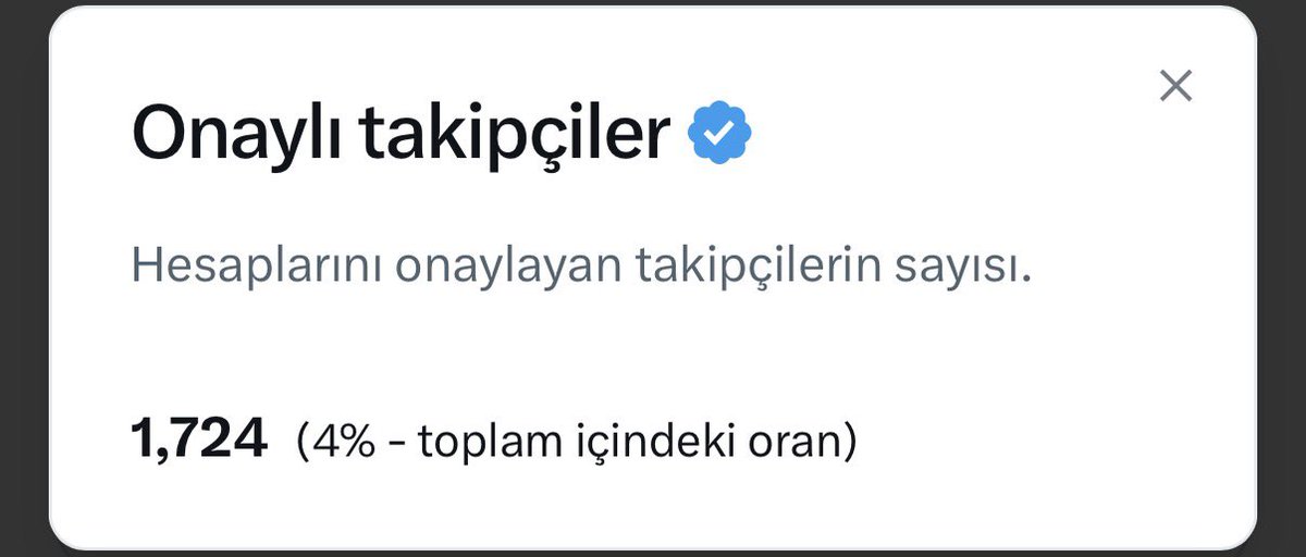 Bir duyuru ve dayanışma çağrısıdır:

Sadece gazetecilik yaparak ve okuyucu desteğiyle ayakta kalmaya çalışıyorum. Zor ekonomik koşullara rağmen gazetecilikte ısrar edeceğim. Ayda 200 TL’lik katkılarla, kesintiler dâhil 200 aboneye ulaşmam hâlinde gazetecilik faaliyetlerimi