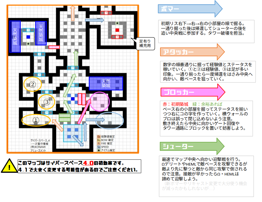 【アーケード版】
「聖邪の遺跡1.2」「カラクリ城3」と、参考程度に「サイバースペース4」の初動案を置いておきます。
サイスペ4.1の初動が固まり次第、引用RPで載せておきます。
（チラ裏）
個人的にはアタッカーの掘りを簡略化してほしいところ…。めっちゃ複雑で大変だし…。
 #ライ麦の初動図書館