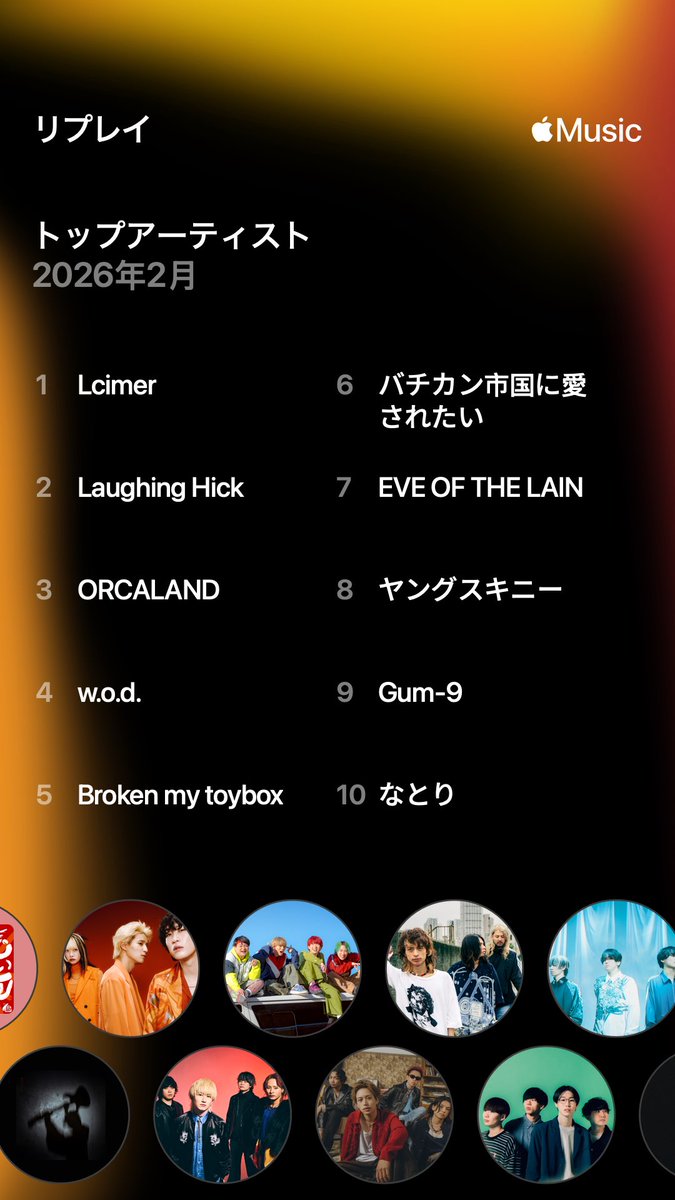 kocchan73's tweet photo. ２月🎧
Lcimer月間だったみたい
１月とまた聞く音楽違くておもしろいなぁ https://t.co/jpvKkolLOM