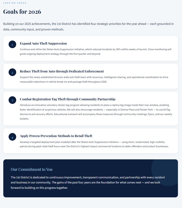 PPD 1st District tweet media