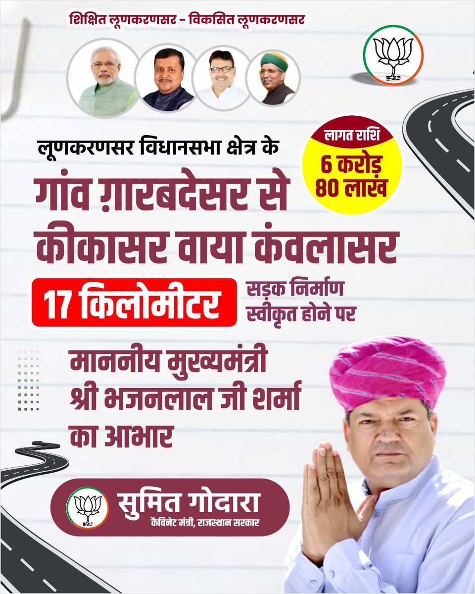 Sumit_Godara11's tweet photo. #बजट_2026
गारबदेसर से किकासर से कँवलासर,सरदारशहर 17 km सड़क निर्माण ,राशि 6 करोड़ 80 लाख स्वीकृत करने पर माननीय मुख्यमंत्री श्री भजन लाल जी शर्मा का हार्दिक आभार ।
कैबिनेट मंत्री श्री राज्यवर्धन सिंह जी राठौर को धन्यवाद ।
#road #developingsindh @BhajanlalBjp @Ra_THORe https://t.co/60xuuR3VWg