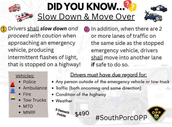 OPP_NER's tweet photo. Did you know...
#SouthPorcOPP
#OPPtips
^sb https://t.co/cx9iePCuFY
