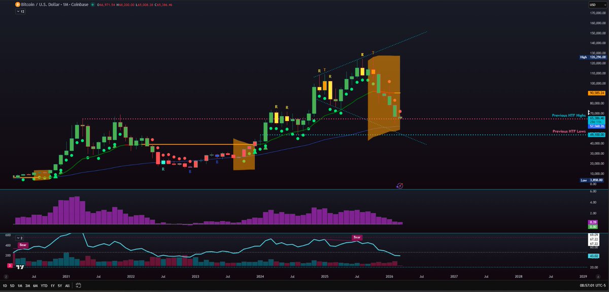 CJ Bennett tweet media