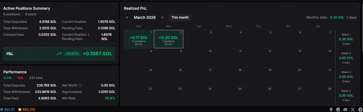 jekxbt1's tweet photo. Still trying different methods. Hopefully I can stay consistent.

#gudfeetek  @MeteoraIDN 

and good portofolio dashboard from @FabriqTrade https://t.co/2mkc7zDJKZ