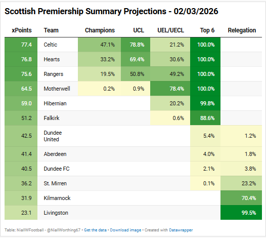 Niall 🇵🇸 tweet media