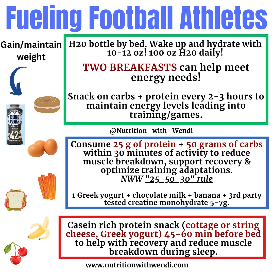 Football performance isn’t built in the weight room alone or at practice but at the dinner table!

Inside my Football Fueling Guide, you’ll find:

🏈 Game Day Fueling (night before + kickoff strategy)💧 Hydration tips to avoid crampining
⏱ Nutrient Timing (pre &amp; post training)