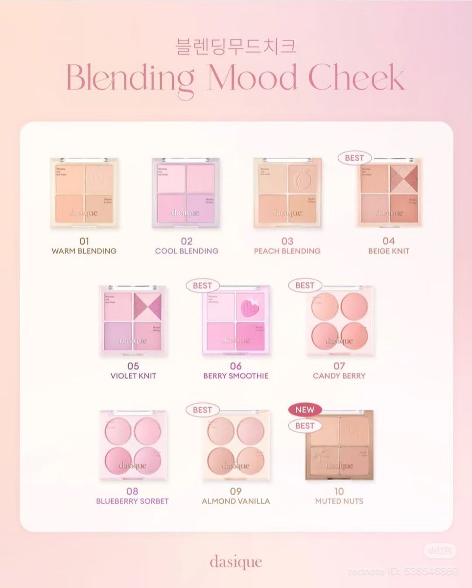 ꒰✿ ร้านคุณตุ้ย ꒱♡ ล็อคแอคทัก DM เท่านั้น ⋆˙⟡ tweet media