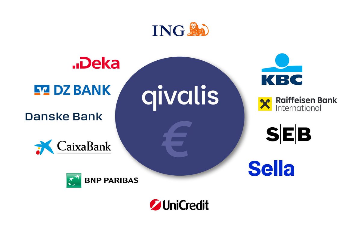 🇪🇺 NEW: Qivalis, a consortium of major European banks, is in talks with crypto exchanges ahead of a euro-pegged stablecoin launch in H2 2026.
