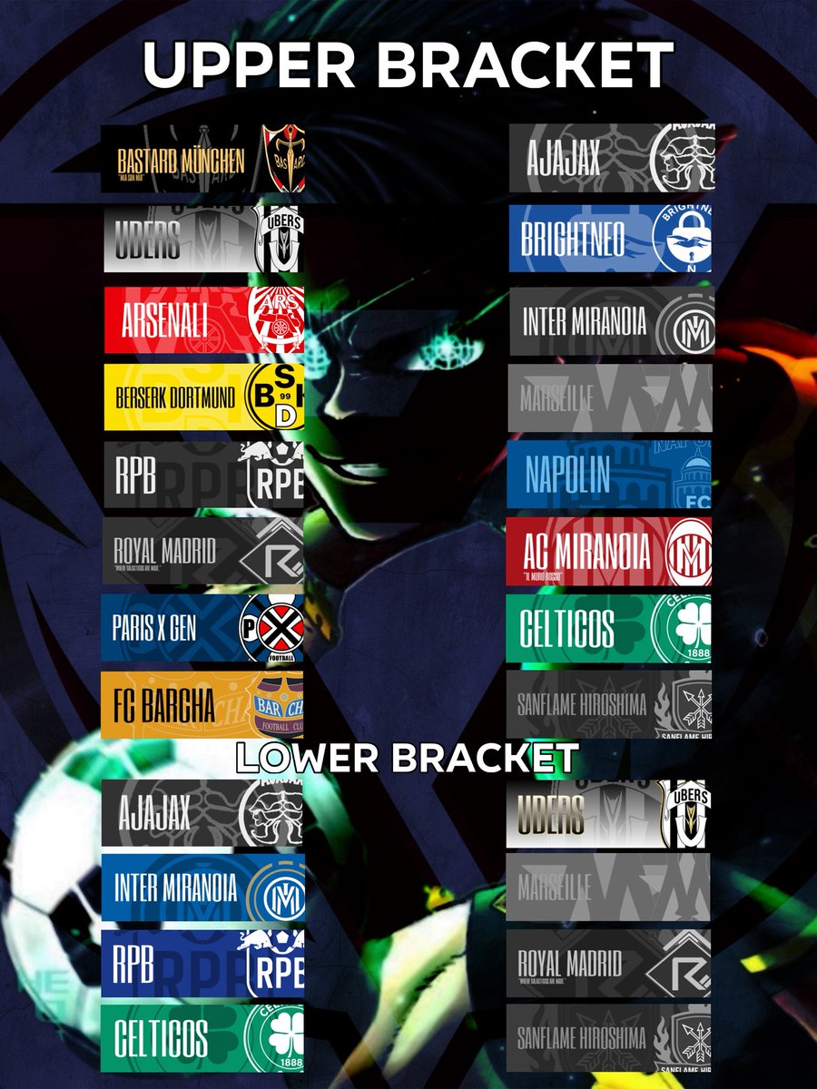 Project V Stats tweet media