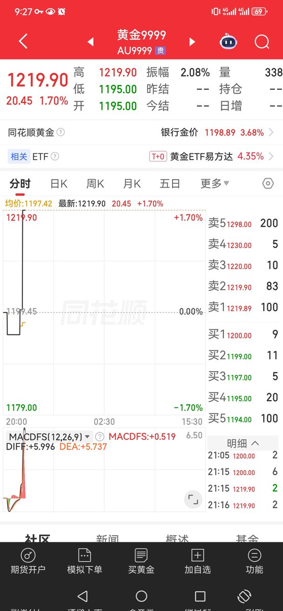 马红梅（X上最性感的人） tweet media