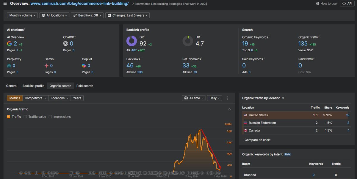 Charles Floate 📈 tweet media
